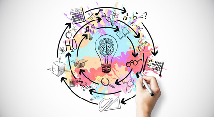 成都人去海南必备物品和注意事项